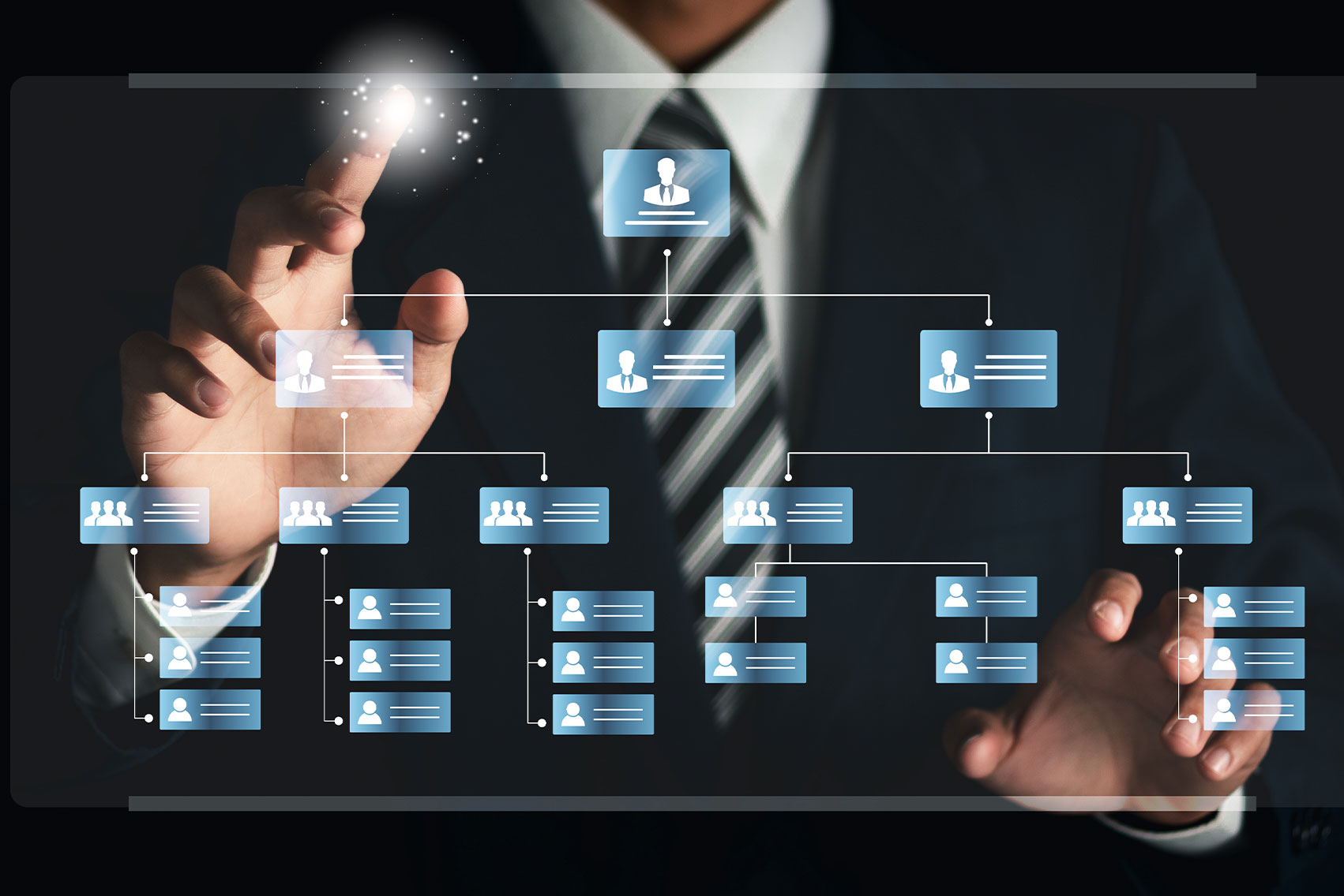 Business Process Mapping & Modeling