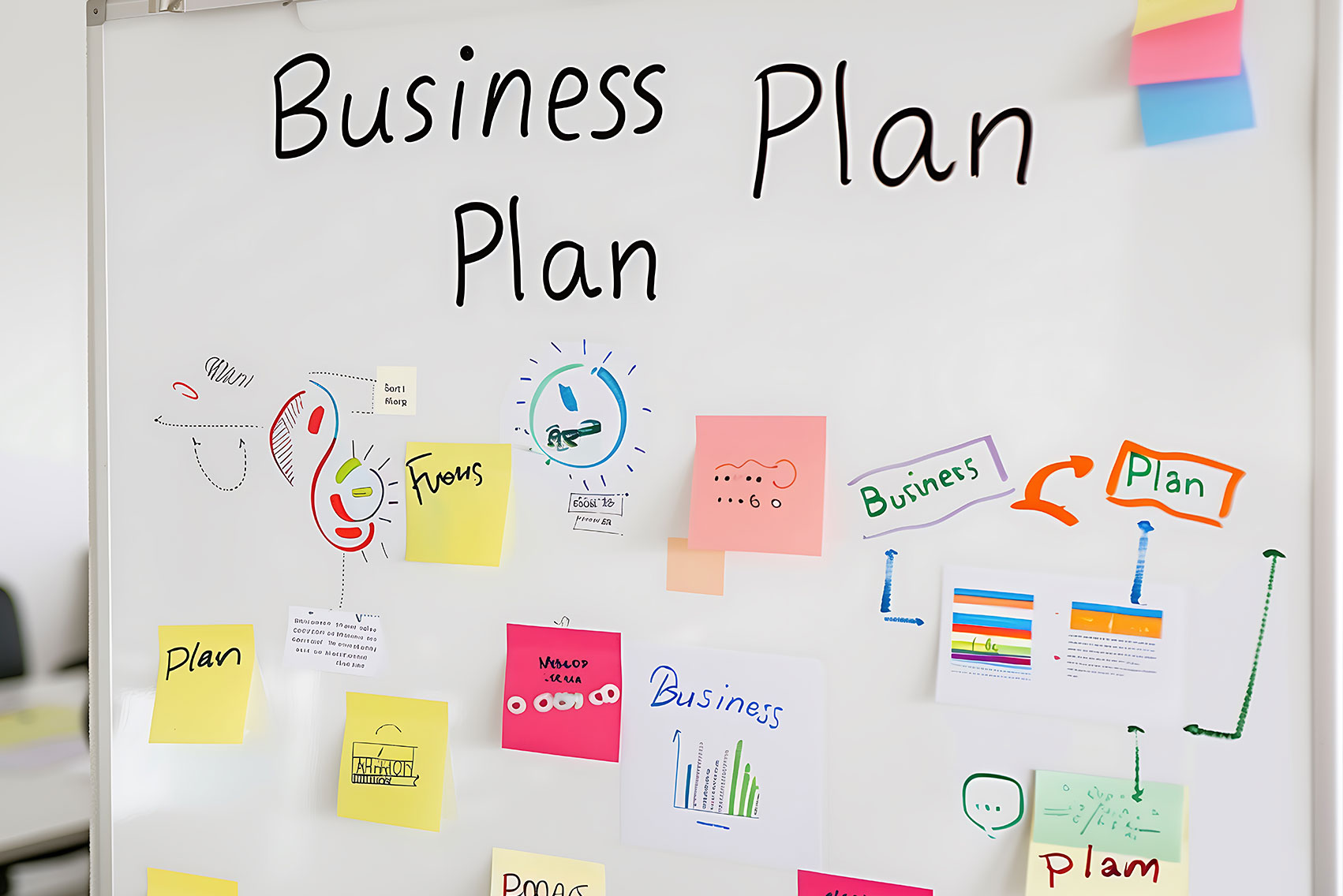 Developing Strategies for Company’s Business Plan